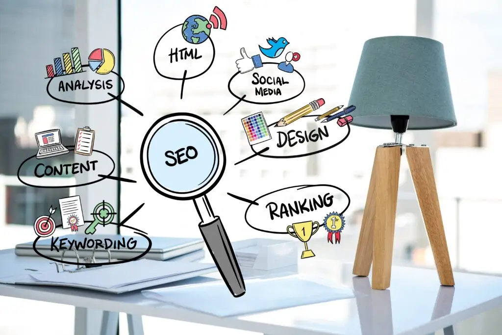 best-digital-marketer-magnifying