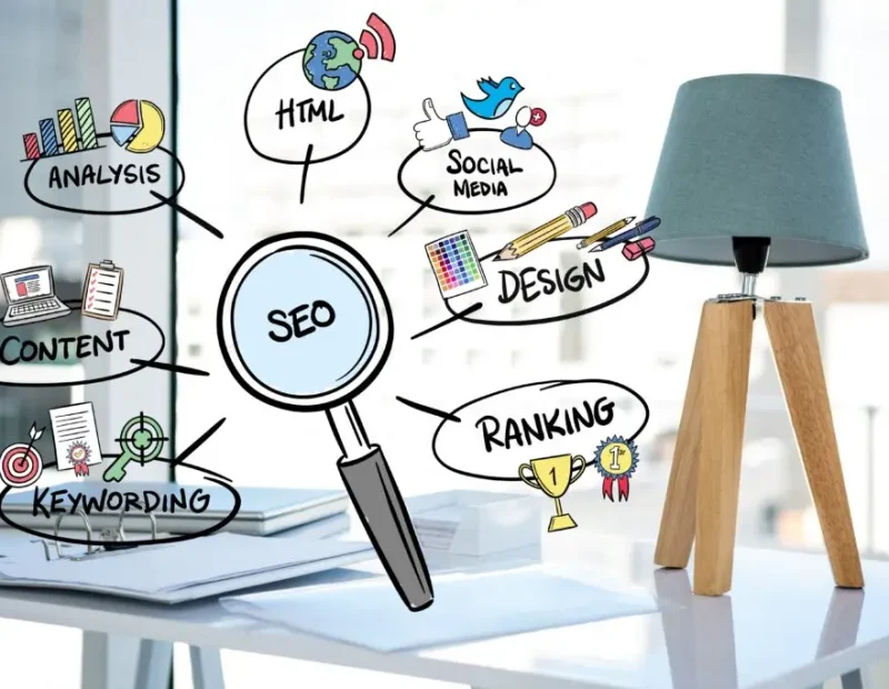 best-digital-marketer-magnifying